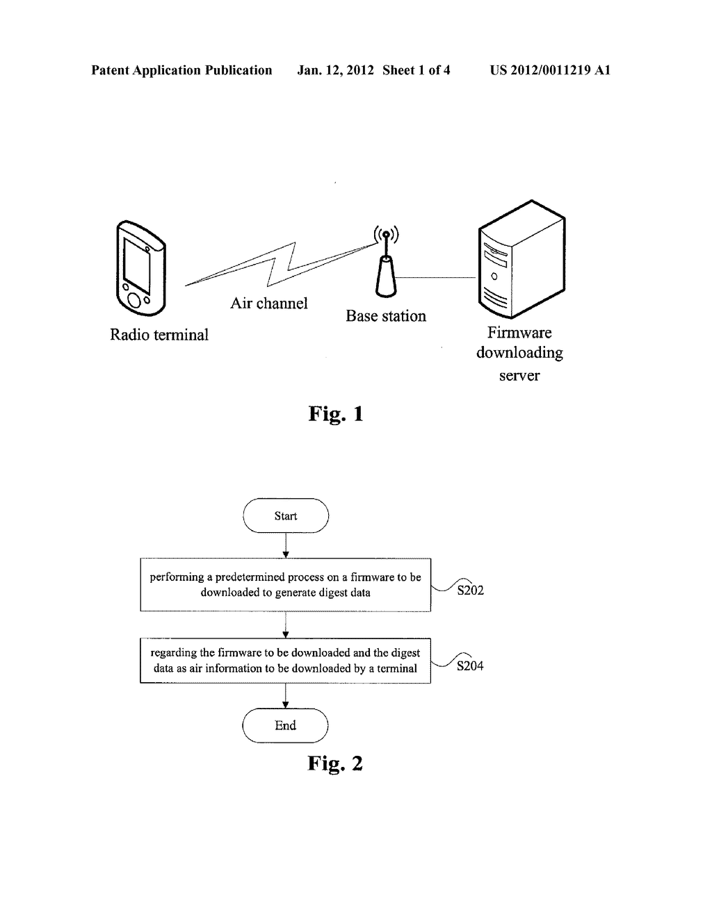 METHOD FOR DOWNLOADING A FIRMWARE, METHOD FOR PRE-PROCESSING A FIRMWARE     AND METHOD FOR VERIFYING INTEGRITY BASED ON THE OTA - diagram, schematic, and image 02