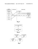 METHOD FOR DOWNLOADING A FIRMWARE, METHOD FOR PRE-PROCESSING A FIRMWARE     AND METHOD FOR VERIFYING INTEGRITY BASED ON THE OTA diagram and image