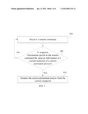 METHOD, APPARATUS, AND SYSTEM FOR CONTROLLING EXECUTION OF AN AUTOMATIC     PROCESS diagram and image