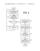 Device Communication, Monitoring and Control Architecture and Method diagram and image