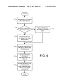 Device Communication, Monitoring and Control Architecture and Method diagram and image