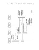 LICENSE AUDITING OF SOFTWARE USAGE BY ASSOCIATING SOFTWARE ACTIVATIONS     WITH DEVICE IDENTIFIERS diagram and image