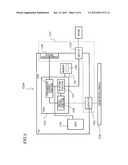 ELECTRONIC DEVICE AND COMPUTER PROGRAM diagram and image