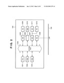 COMMUNICATION APPARATUS AND CONTROL METHOD OF THE APPARATUS diagram and image