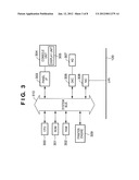 COMMUNICATION APPARATUS AND CONTROL METHOD OF THE APPARATUS diagram and image