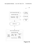 Method And System For Transforming Cursor Graphics Information diagram and image