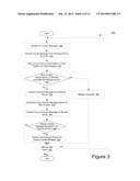 Method And System For Transforming Cursor Graphics Information diagram and image