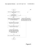 Method And System For Transforming Cursor Graphics Information diagram and image