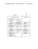 SYSTEM AND METHOD FOR SECURE AUTHENTICATION OF A  SMART  BATTERY BY A HOST diagram and image