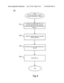 METHOD AND APPARATUS FOR HIGH-SPEED BYTE-ACCESS IN BLOCK-BASED FLASH     MEMORY diagram and image