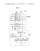 NONVOLATILE MEMORY DEVICE AND PROGRAM METHOD THEREOF diagram and image