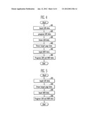 NONVOLATILE MEMORY DEVICE AND PROGRAM METHOD THEREOF diagram and image