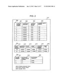 CONTROL DEVICE OF A STORAGE SYSTEM COMPRISING STORAGE DEVICES OF A     PLURALITY OF TYPES diagram and image