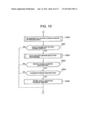 CONTROL DEVICE OF A STORAGE SYSTEM COMPRISING STORAGE DEVICES OF A     PLURALITY OF TYPES diagram and image