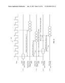 SIMULATING A MEMORY STANDARD diagram and image