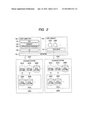 STORAGE SYSTEM FOR CONTROLLING ASSIGNMENT OF STORAGE AREA TO VIRTUAL     VOLUME STORING SPECIFIC PATTERN DATA diagram and image