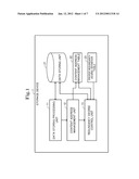 STORAGE SYSTEM diagram and image