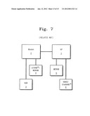 MEMORY SYSTEM AND MEMORY MANAGEMENT METHOD INCLUDING THE SAME diagram and image