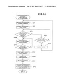 STORAGE SYSTEM AND METHOD FOR CHANGING CONFIGURATION OF CACHE MEMORY FOR     STORAGE SYSTEM diagram and image