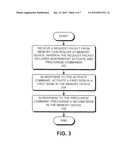 MEMORY SYSTEM, CONTROLLER AND DEVICE THAT SUPPORTS A MERGED MEMORY COMMAND     PROTOCOL diagram and image