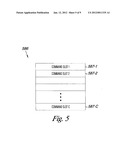 MEMORY CONTROLLERS, MEMORY SYSTEMS, SOLID STATE DRIVES AND METHODS FOR     PROCESSING A NUMBER OF COMMANDS diagram and image