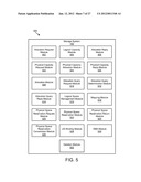 Apparatus, System, and Method for a Virtual Storage Layer diagram and image