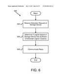 Apparatus, System, and Method for a Virtual Storage Layer diagram and image