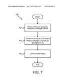 Apparatus, System, and Method for a Virtual Storage Layer diagram and image