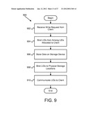 Apparatus, System, and Method for a Virtual Storage Layer diagram and image