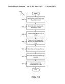 Apparatus, System, and Method for a Virtual Storage Layer diagram and image