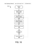 Apparatus, System, and Method for a Virtual Storage Layer diagram and image