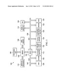 Matrix Multiplication Operations Using Pair-Wise Load and Splat Operations diagram and image