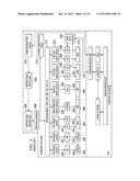 Matrix Multiplication Operations Using Pair-Wise Load and Splat Operations diagram and image