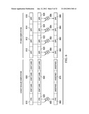 Matrix Multiplication Operations Using Pair-Wise Load and Splat Operations diagram and image