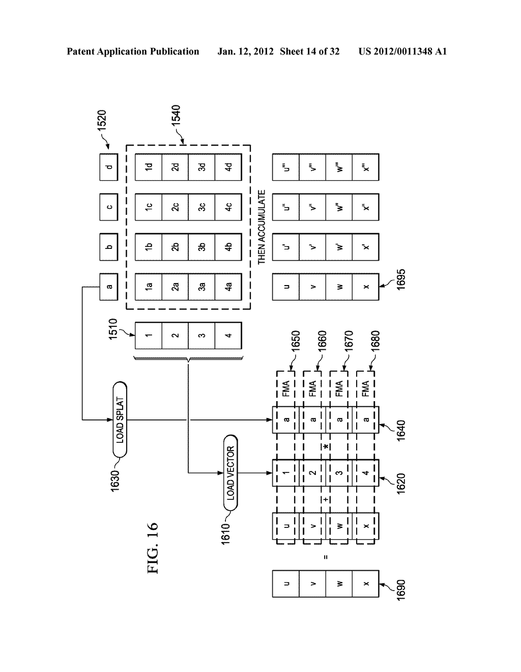 Matrix Multiplication Operations Using Pair-Wise Load and Splat Operations - diagram, schematic, and image 15