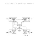 Matrix Multiplication Operations Using Pair-Wise Load and Splat Operations diagram and image