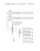 Matrix Multiplication Operations Using Pair-Wise Load and Splat Operations diagram and image