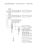 Matrix Multiplication Operations Using Pair-Wise Load and Splat Operations diagram and image