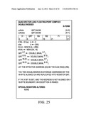 Matrix Multiplication Operations Using Pair-Wise Load and Splat Operations diagram and image