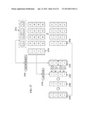 Matrix Multiplication Operations Using Pair-Wise Load and Splat Operations diagram and image