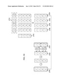 Matrix Multiplication Operations Using Pair-Wise Load and Splat Operations diagram and image