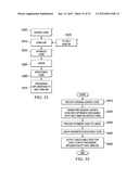 Matrix Multiplication Operations Using Pair-Wise Load and Splat Operations diagram and image