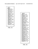 Matrix Multiplication Operations Using Pair-Wise Load and Splat Operations diagram and image