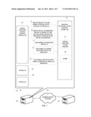 CONTROLLING KERNEL SYMBOL VISIBILITY AND ACCESSIBILITY ACROSS OPERATING     SYSTEM LINKAGE SPACES diagram and image