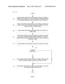 CONTROLLING KERNEL SYMBOL VISIBILITY AND ACCESSIBILITY ACROSS OPERATING     SYSTEM LINKAGE SPACES diagram and image