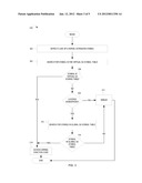 CONTROLLING KERNEL SYMBOL VISIBILITY AND ACCESSIBILITY ACROSS OPERATING     SYSTEM LINKAGE SPACES diagram and image