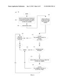 CONTROLLING KERNEL SYMBOL VISIBILITY AND ACCESSIBILITY ACROSS OPERATING     SYSTEM LINKAGE SPACES diagram and image