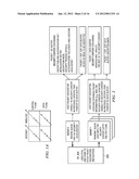 Security Processing Engines, Circuits and Systems and Adaptive Processes     and Other Processes diagram and image