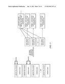 Security Processing Engines, Circuits and Systems and Adaptive Processes     and Other Processes diagram and image