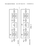 Security Processing Engines, Circuits and Systems and Adaptive Processes     and Other Processes diagram and image